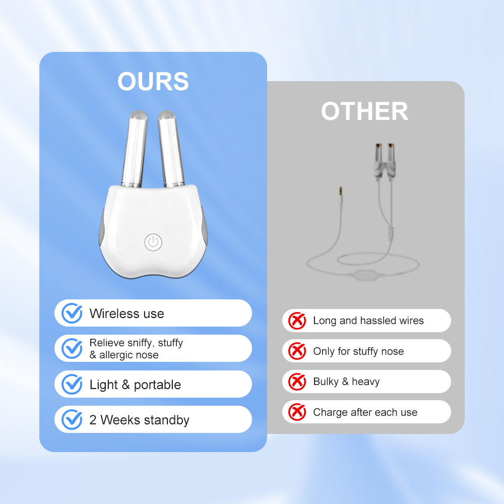 Terapia a Luce Rossa e Infraro - Nasal Aspirator recensione e prezzo